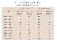 五莲县猪头山度假村有限公司