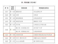 五莲县猪头山度假村有限公司