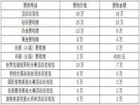 五莲县猪头山度假村有限公司