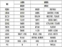 五莲县猪头山度假村有限公司