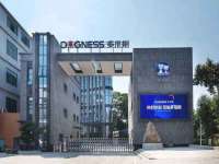 五莲县猪头山度假村有限公司