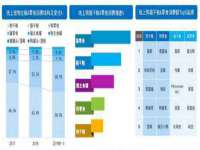 五莲县猪头山度假村有限公司