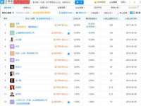 五莲县猪头山度假村有限公司